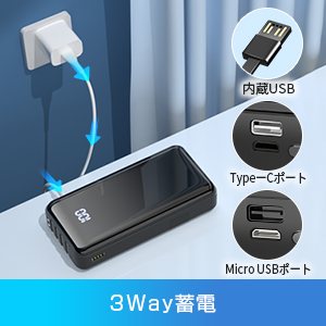 スマホバッテリーケーブル SMARTCOBY Pro CABLE専用 CtoC 着脱ケーブル | 株式会社CIO