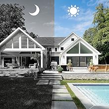 ZILINK Outdoor Security Camera, 1080P LAN/Wireless Home Surveillance Camera with Night Vision