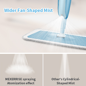 Spray Mop