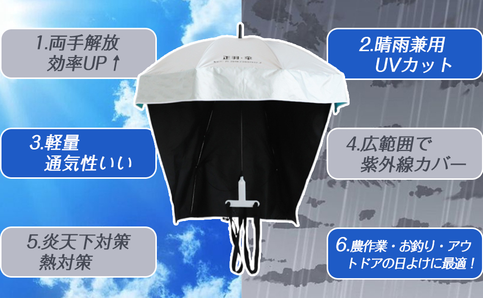 Amazon | SASATO 農作業傘 背負う 日傘 釣り傘 手ぶら傘 【両手