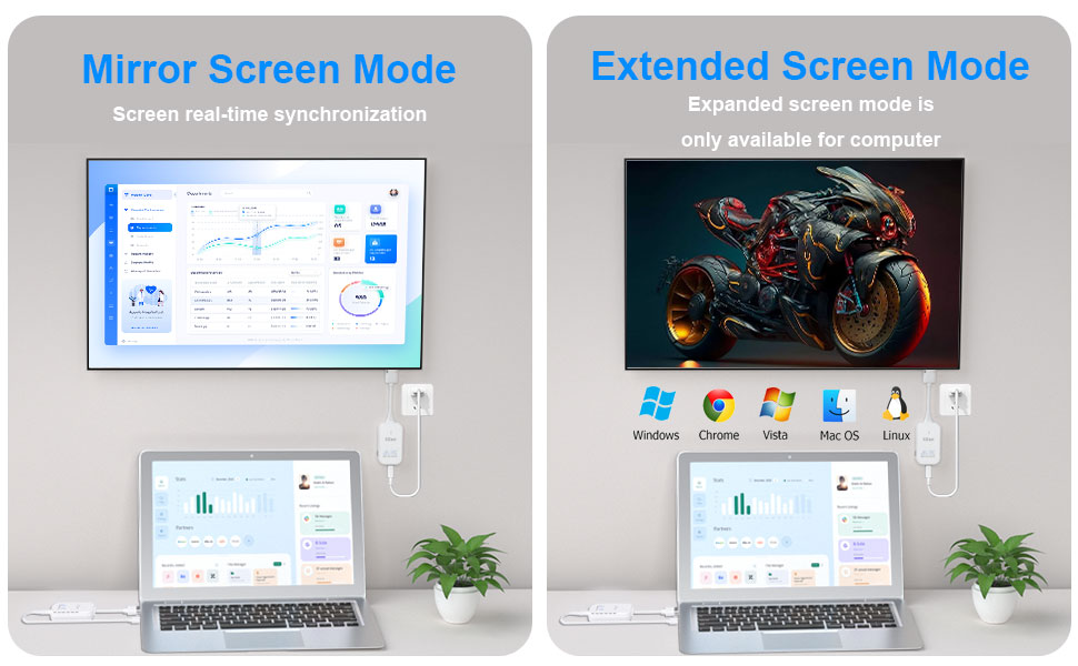 wireless HDMI extender 
