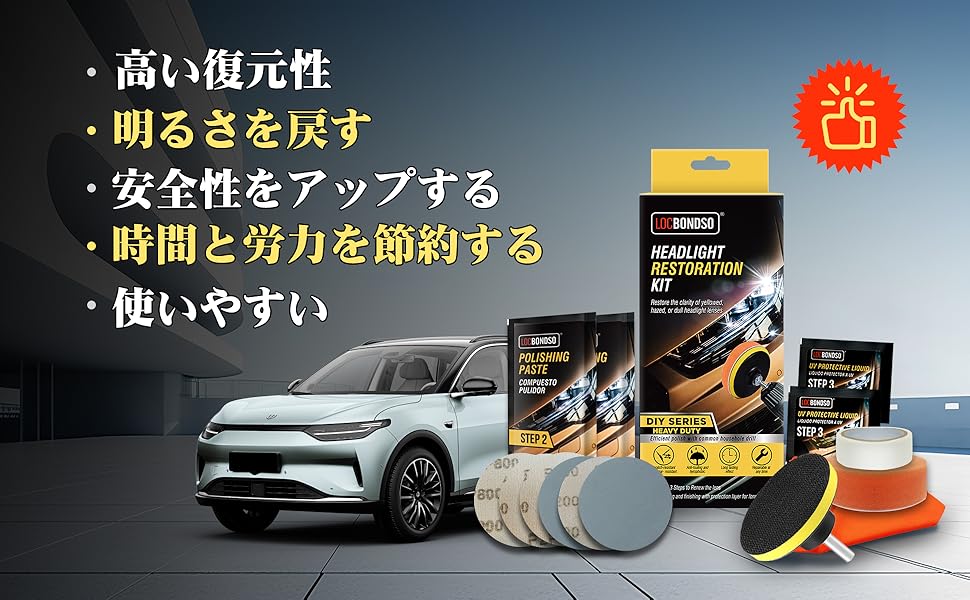 ヘッドライトこーコーティング剤