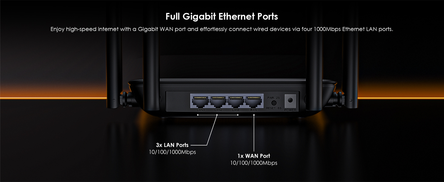 wlan router