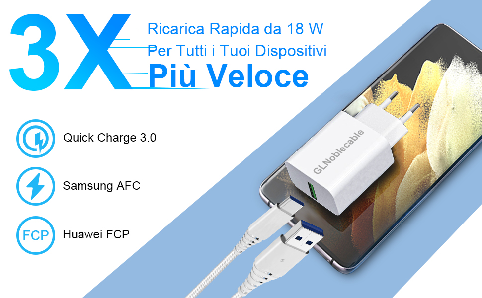 18W Caricatore USB Quick Charge 3.0 con 2M Cavo USB Type C