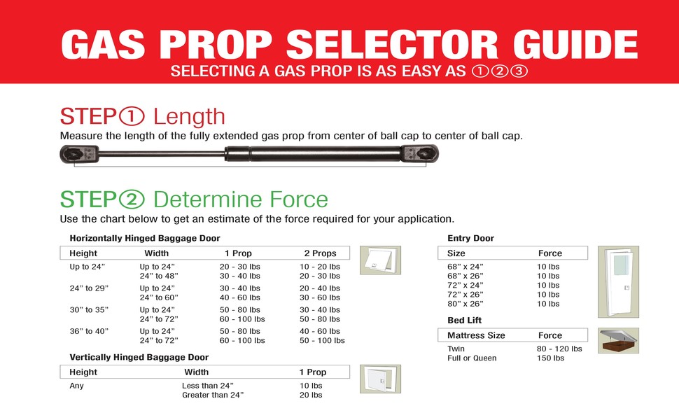 RV Designer G25, Gas Prop Door Support, 20 inch, 60 lb