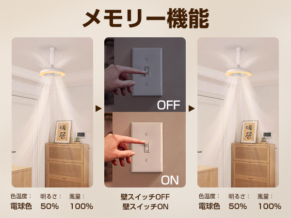 LumaFlow 2 箱無し Amazon | シーリングファンライト 小型 E26モデル LEDミニライト