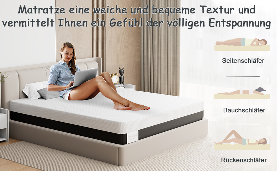 White memory foam mattress on bed frame. Diagram shows mattress support for side, back, and stomach sleepers. German text describes soft, comfortable texture for relaxation.
