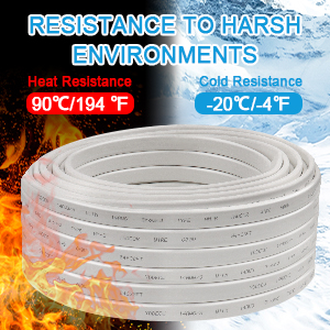 14/3 NM-B Wire with Ground