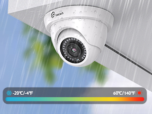 cctv camera security system