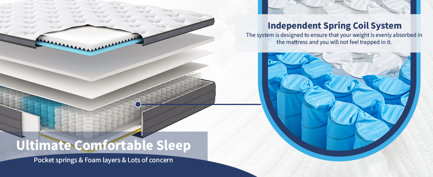Queen Mattress, SuiLong 12 Inch Pocket Spring and Memory Foam Mattress for Back Pain Sleeper, 7