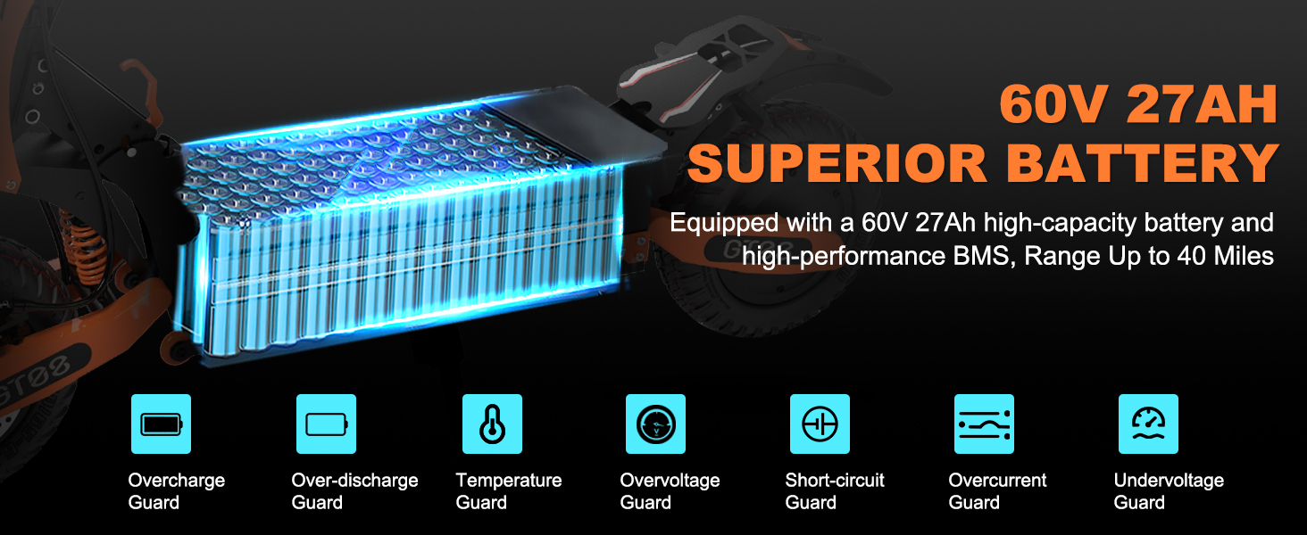 60V 27AH SUPERIOR BATTERY