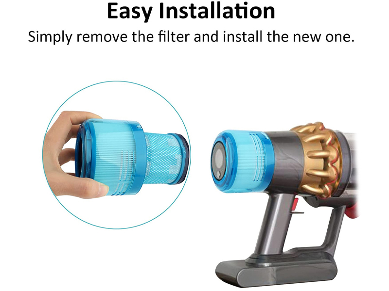 2x Replacement HEPA Filters for Dyson V15 Detect Absolute Extra