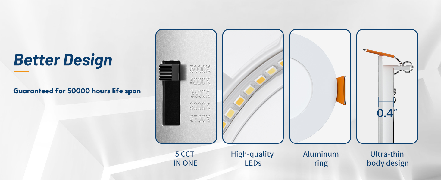 5CCT slim panel light