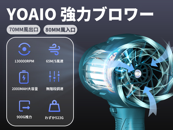 Amazon.co.jp: [2025新昇級版モデル] ブロワー 洗車 強力 PSE