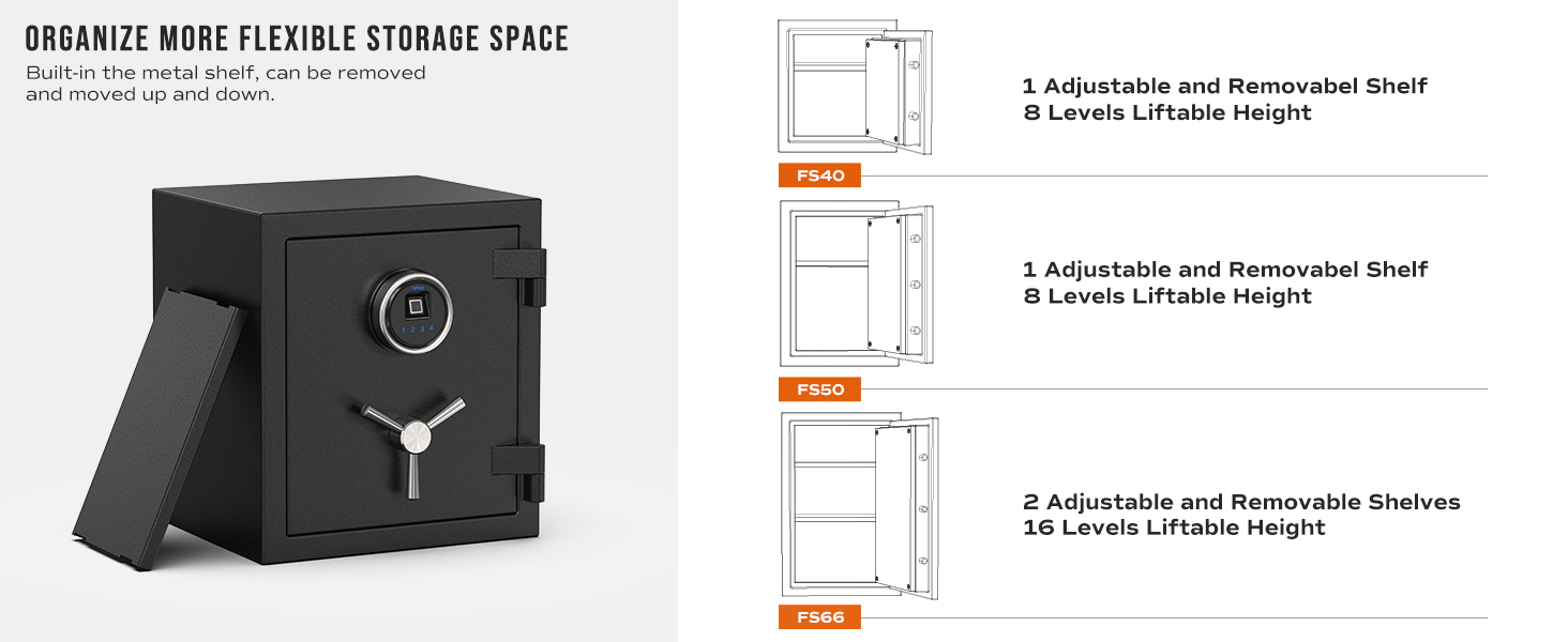 RPNB Biometric Fingerprint Fireproof Safe Box,Digital Fire Proof Safe with 3 Spoke Safe Handle