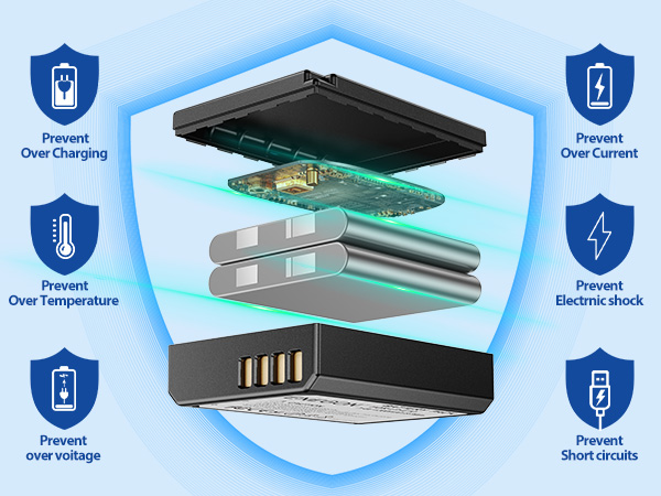 Batteria E Caricatore Rapido Doppio Per Canon LP-E10 - Compatibile Con EOS Rebel T3, T5, T6, 2000D, 4000D E Altri Modelli