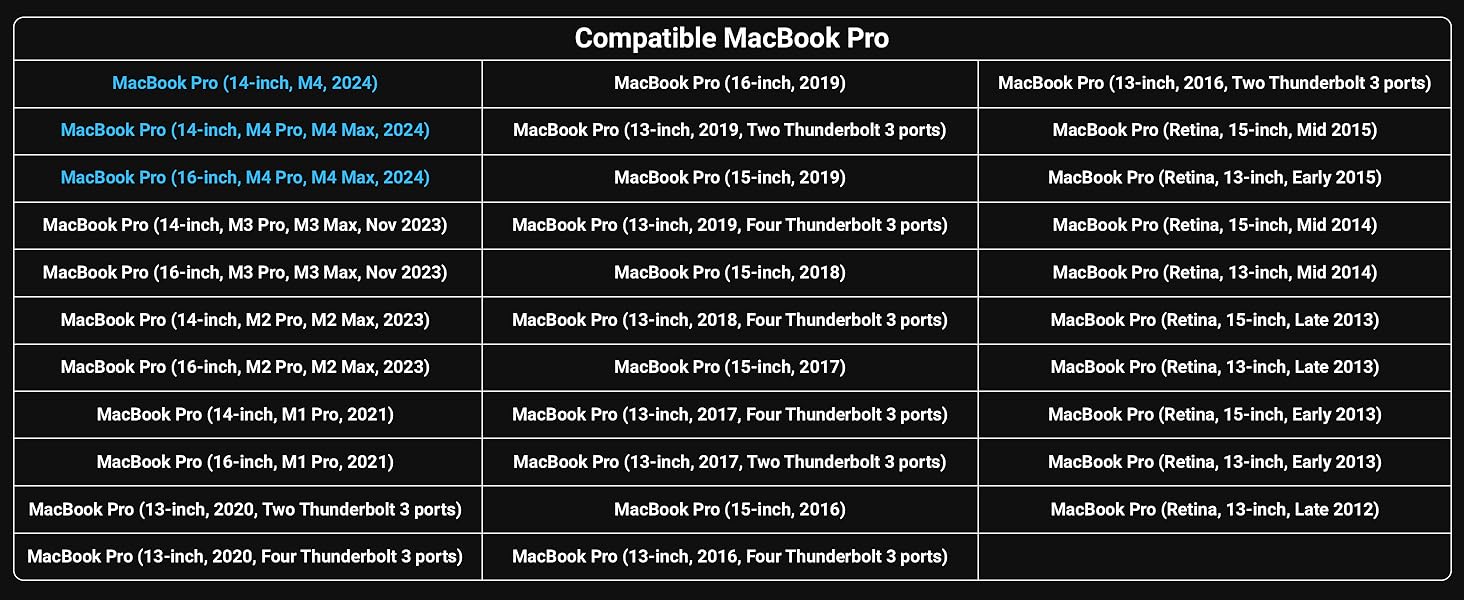 Dual Portable Monitor