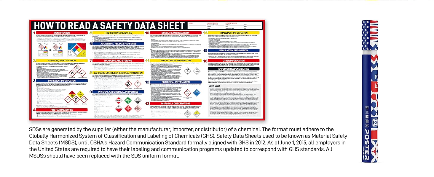 3 Pack How to Read A Safety Data Sheet SDS/MSDS Poster 2025