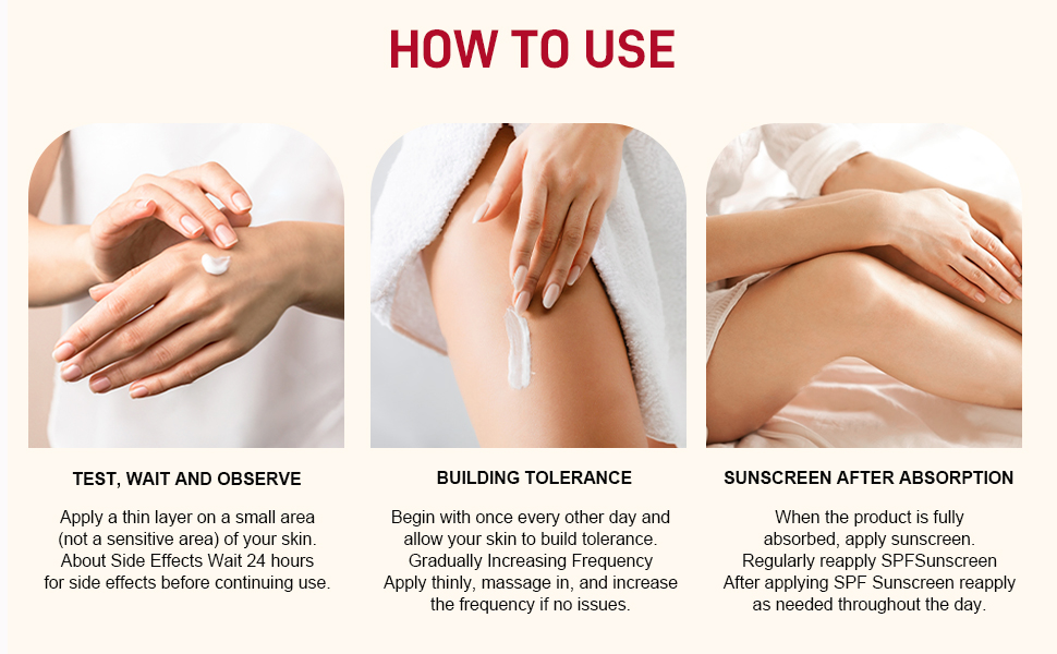 How To Use