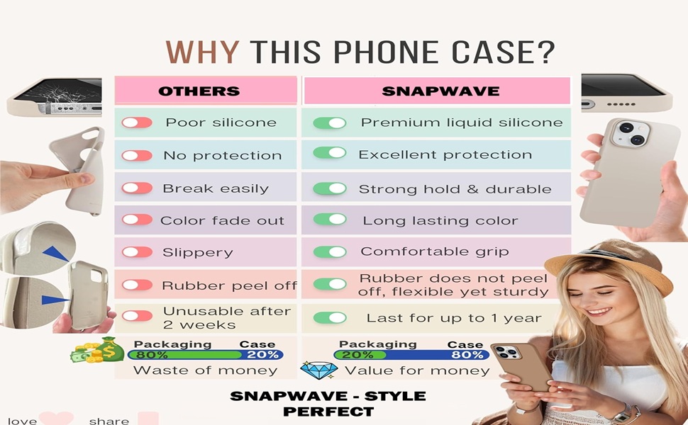 SnapWave Cases Apple Iphones