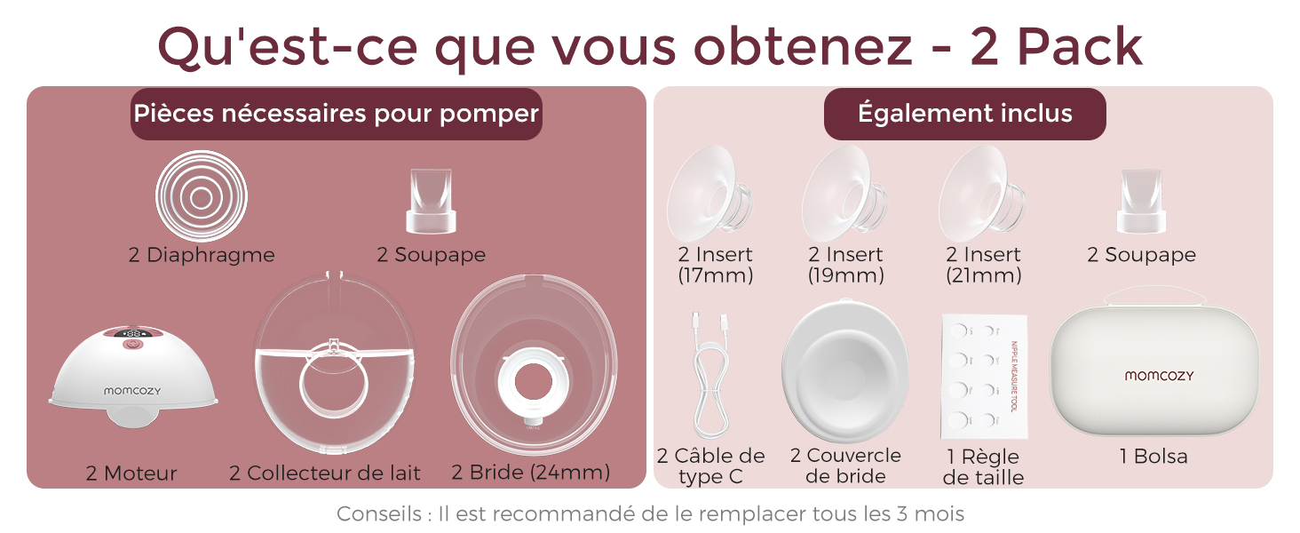 Momcozy M5 TireLait Mains Libres, TireLait Électrique Portable de la Bouche de Bébé Bride à