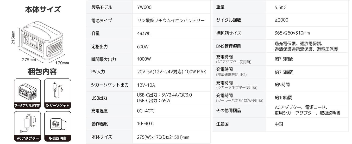 YW600