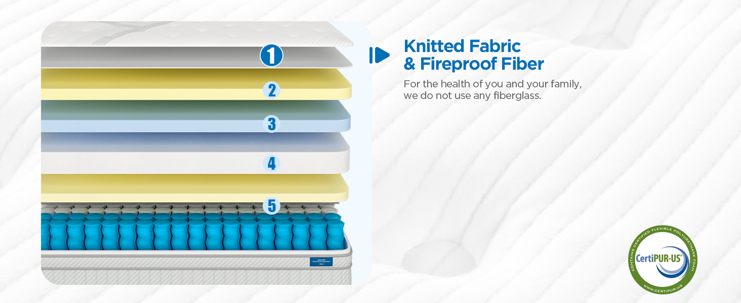 Lechepussleep King Mattress, 14 Inch Hybrid Memory Foam