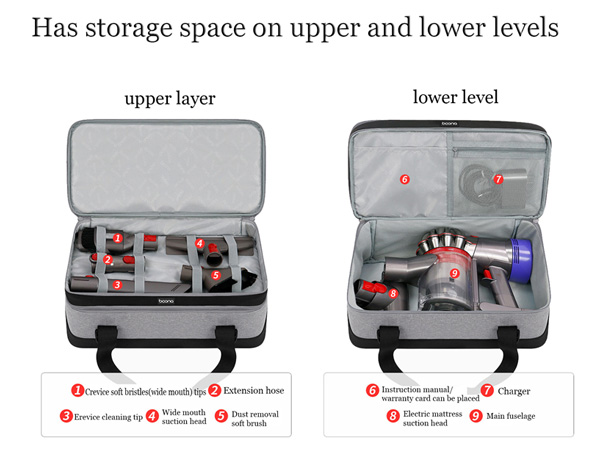 dyson zero absolute ケース付き Amazon.com - Hounyoln Vacuum Cleaner Accessories Storage Bag