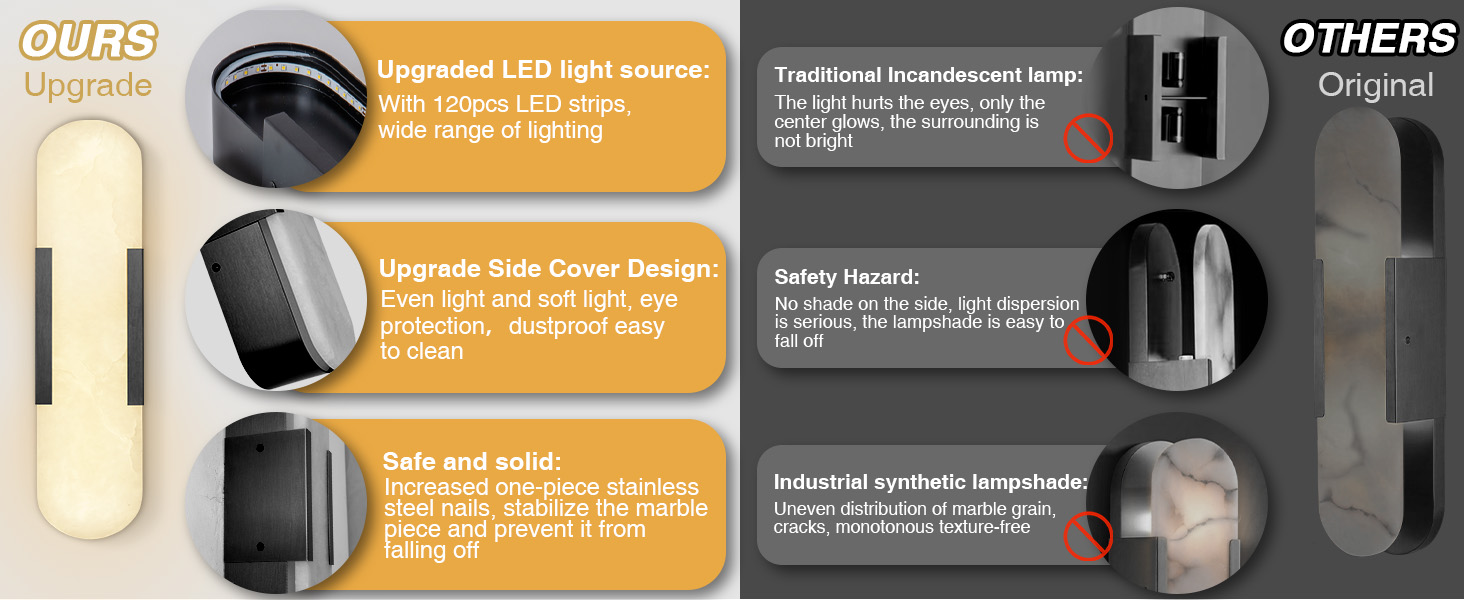 sconces wall lighting tall glass wall sconce wall sconce no wiring wall sconces frosted glass