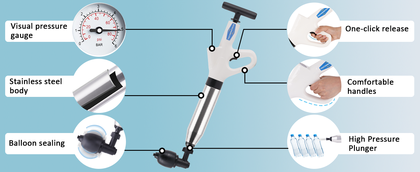 YUCHENGTECH Toilet Plunger, Toilet Unblocker, High Pressure Plunger Kit