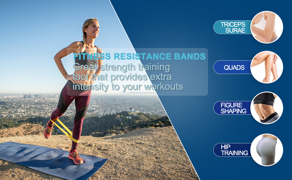 Resistance bands
