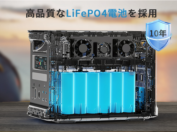 Amazon.co.jp: Eco Play EP1800 ポータブル電源 大容量 蓄電池