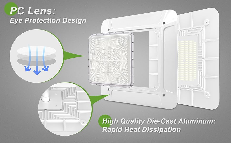 LED Canopy Light Surface Mount