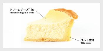 焼きチーズ2