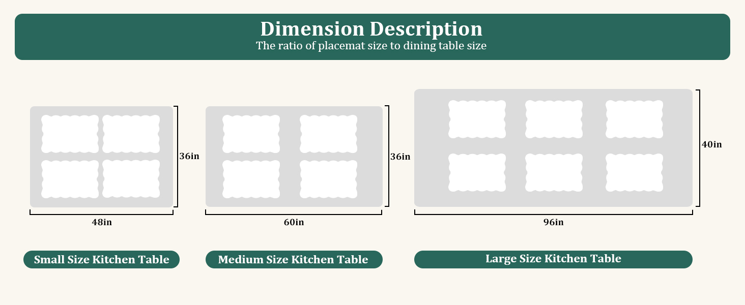 HOMBYS Quilted Placemats Set of 4 for Kitchen Table - OEKO-TEX STANDARD 100
| Hombys Washable Rectangular Placemats 100 C3e77fd0 3bf0 4c70 850e 675f2ff28294. CR0,0,1464,600 PT0 SX1464 V1