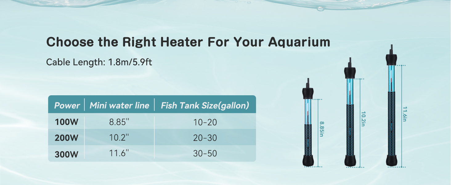 Aquarium heater size