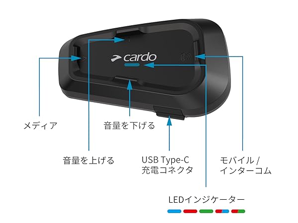 Amazon.co.jp: Cardo バイク用 インカム SPIRIT 2個セット