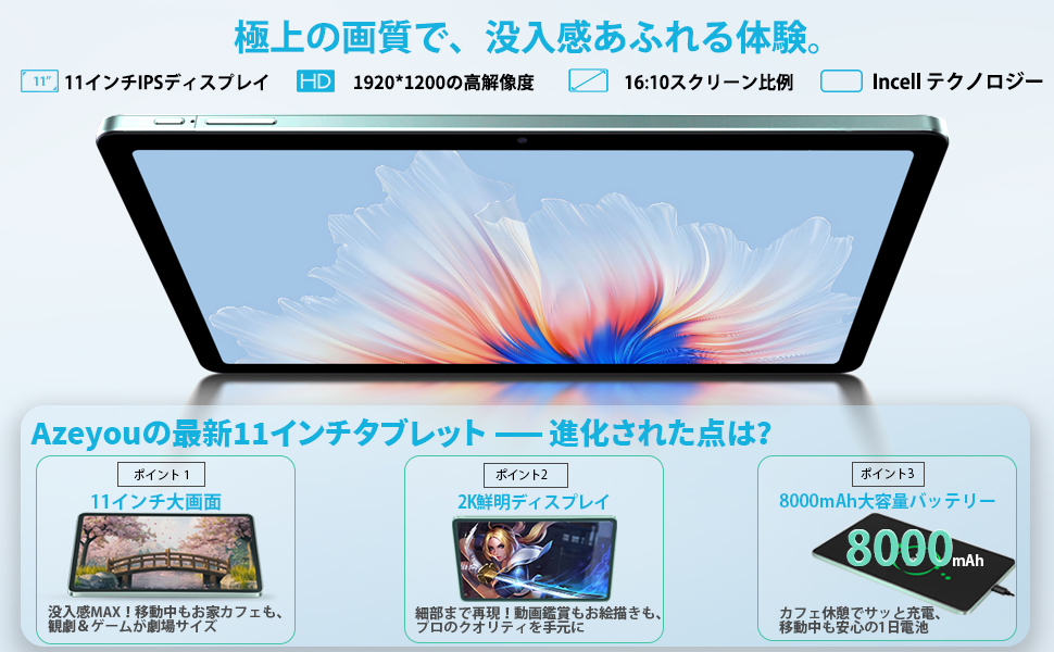Amazon.co.jp: 【新登場 Android15 タブレット 11インチ Wi-Fi