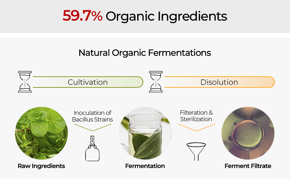 Natural Fermentation Technology