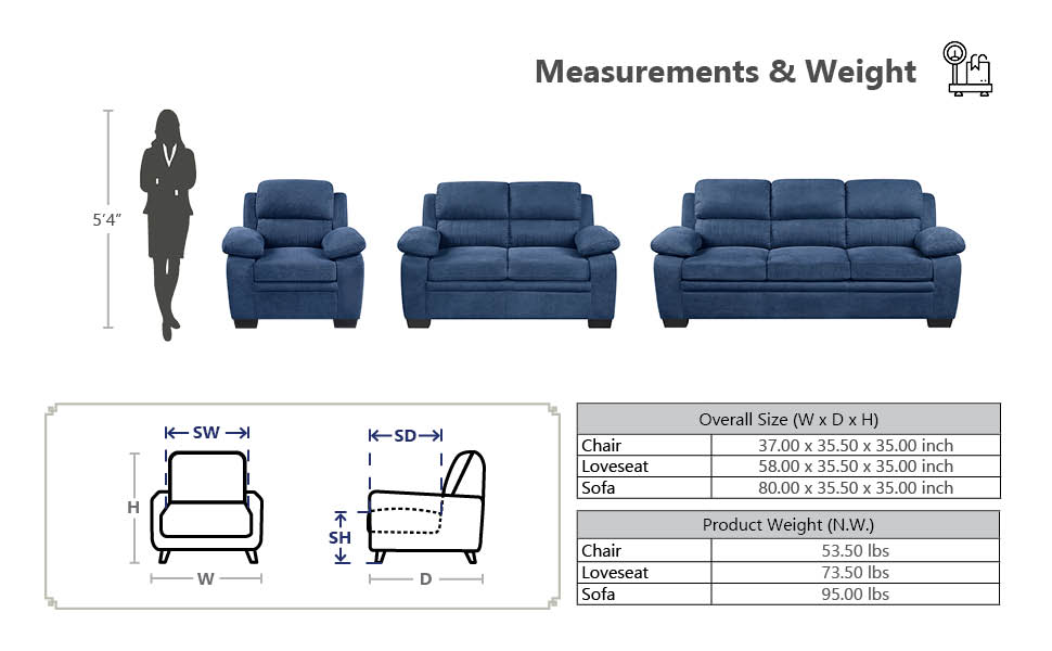 Lexicon Vega 3Piece Living Room Sofa Set, Blue Home