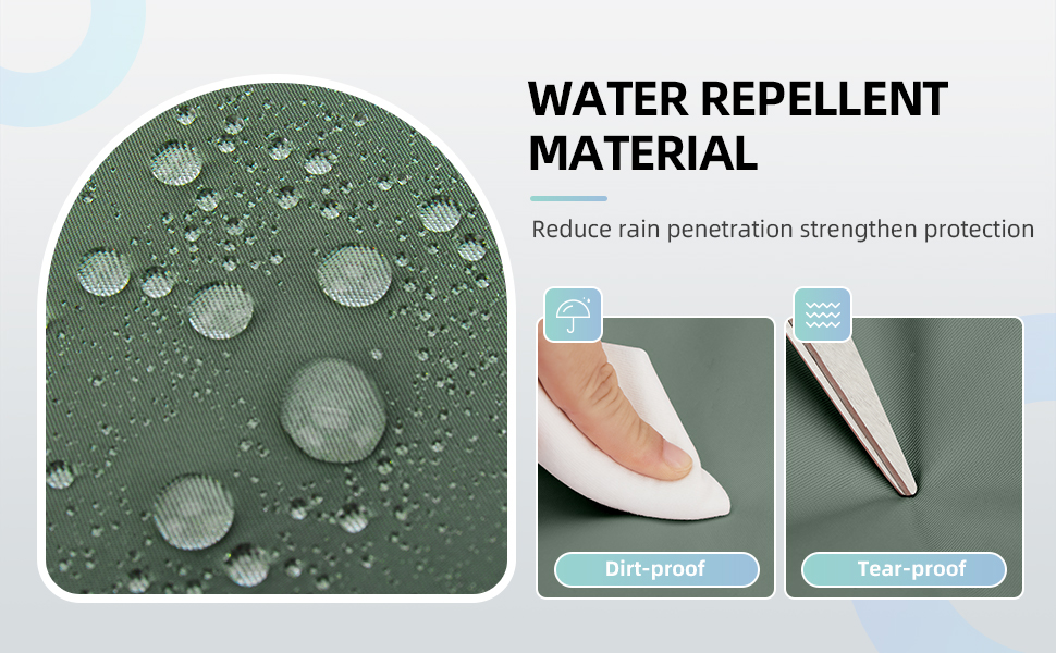 water repellent material