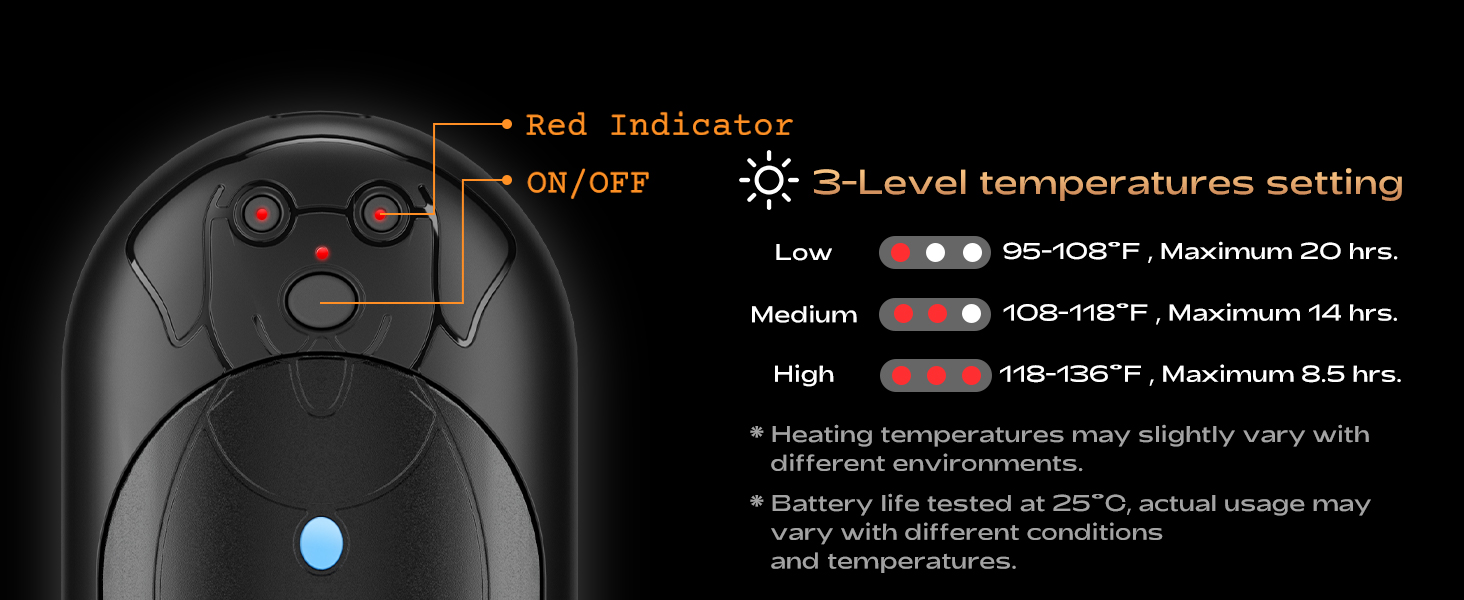Rechargeable Hand Warmers 2 Pack, 6000mAh, 20Hrs Long