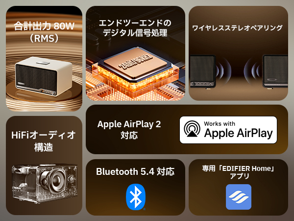 EDIFIER S300 ワイヤレススピーカー アイボリーホワイト EDIFIER S300 | Edifier