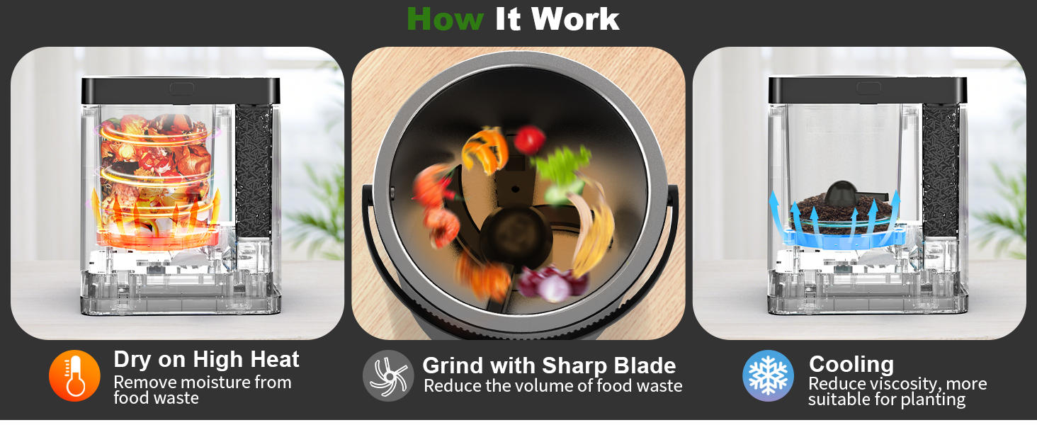 How It Work