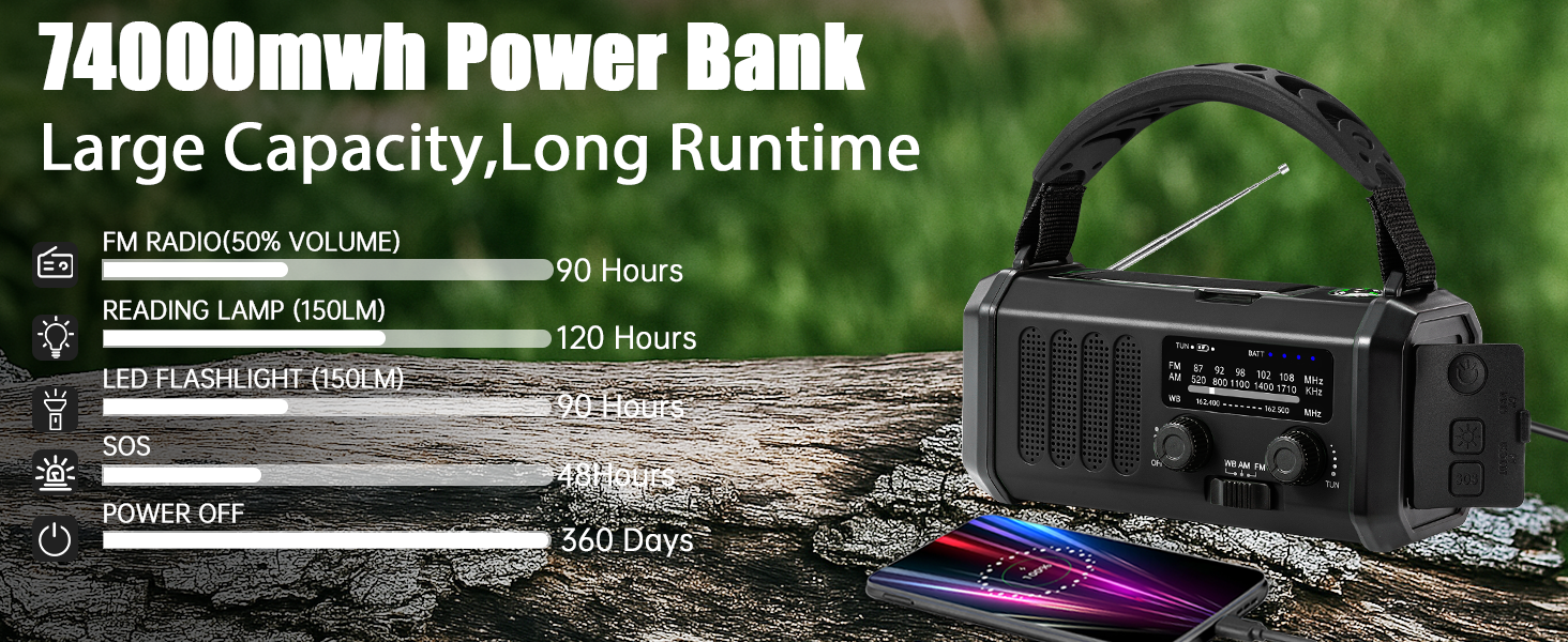 hand crank emergency radio