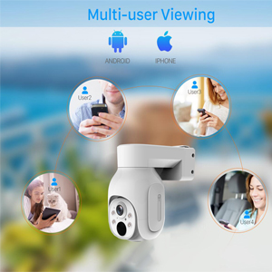 multi-user