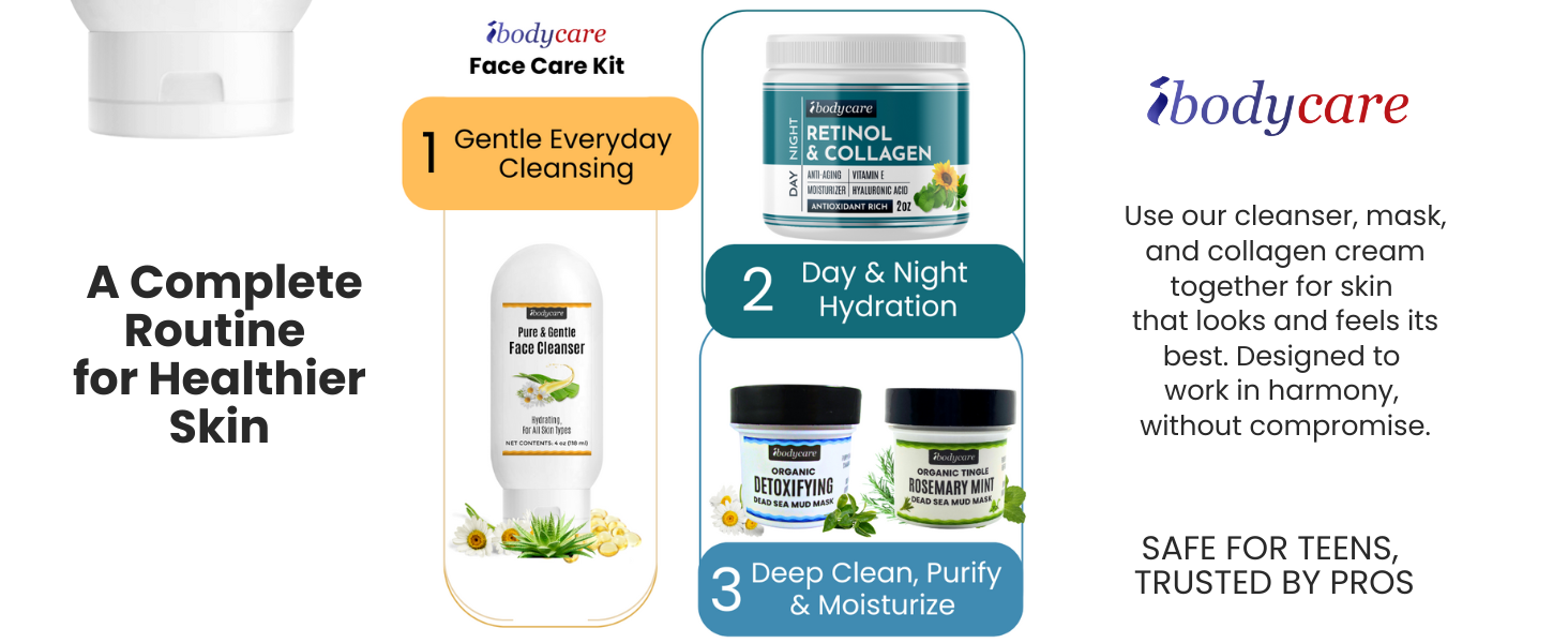 ibodycare face care kit complete skin cream cleanser mask collagen teen women men pro