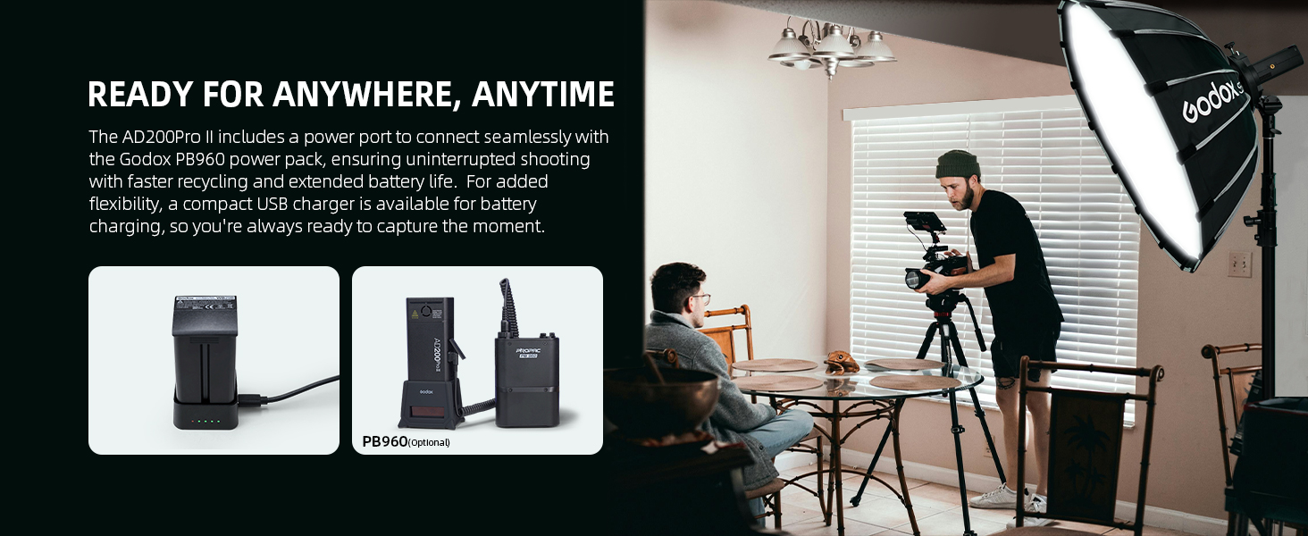 AD200 PRO II