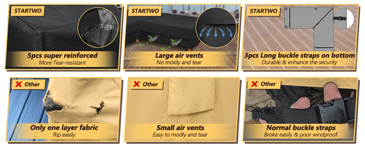 STARTWO Upgrade Outdoor LShaped Sectional Sofa Cover 83