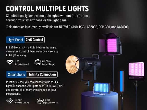 NEEWER CB200B 210W LED Video Light with 2.4G/APP Remote